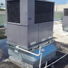 Commercial Rooftop Package Unit in Margate, FL